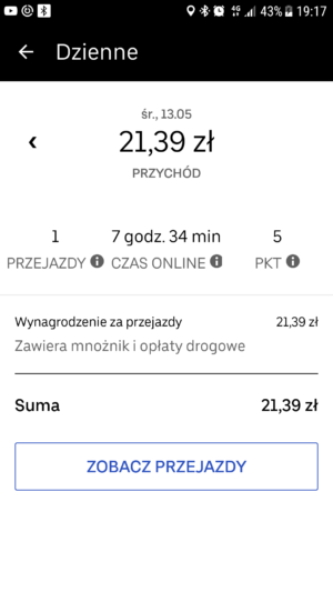 Dzisiaj była lipa Krakson TAXI Kraków